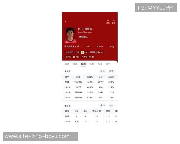 浓眉半场表现低迷仅得6分2板1助正负值全队最低引发关注 浓眉半场表现低迷仅得6分2板1助正负值全队最低引发关注